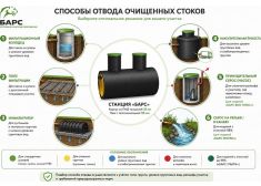 Барс Био 5
