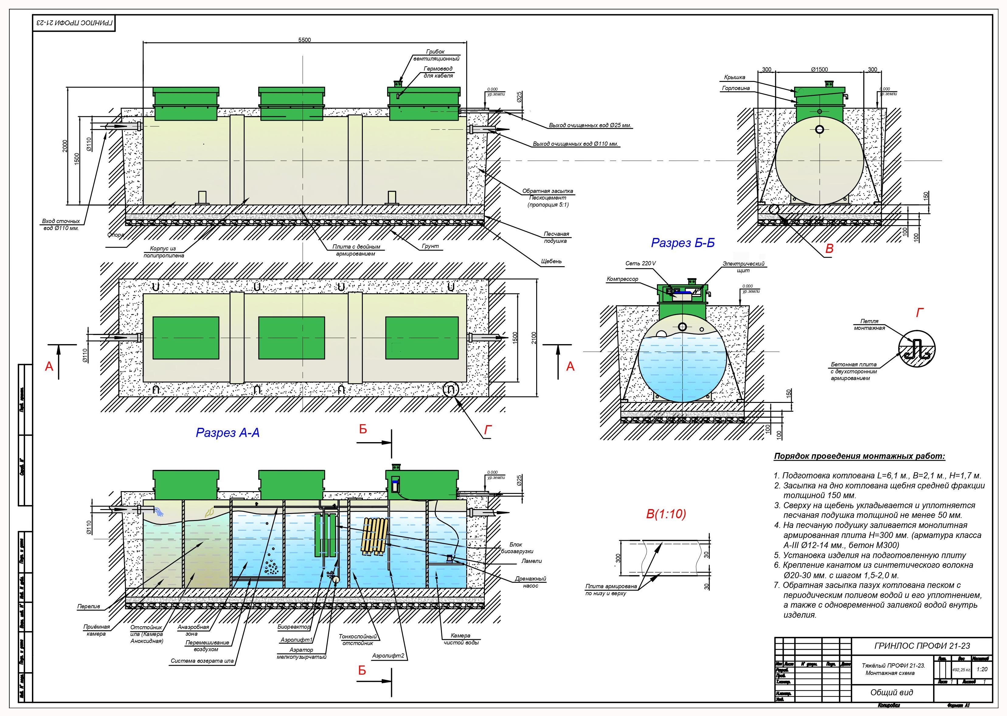 Схема установки септика. Септик Термит 1.2 монтажная схема. Септик Термит профи 5.5. Схема монтажа септика Аква- био профи 0,6. Схема монтажа септика Аква- био профи 5.